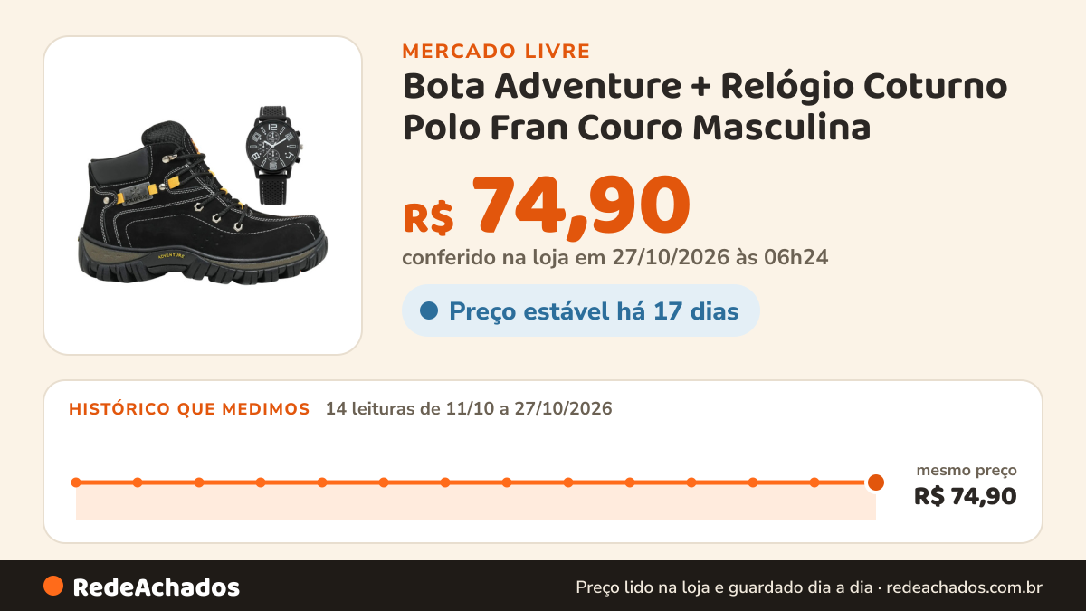 Histórico de preço de Bota Adventure + Relógio Coturno Polo Fran Couro Masculina no Mercado Livre: 14 leituras de 11/10/2026 a 27/10/2026, mesmo preço, R$ 74,90, em todas; R$ 74,90 conferido em 26/10/2026 às 23h54