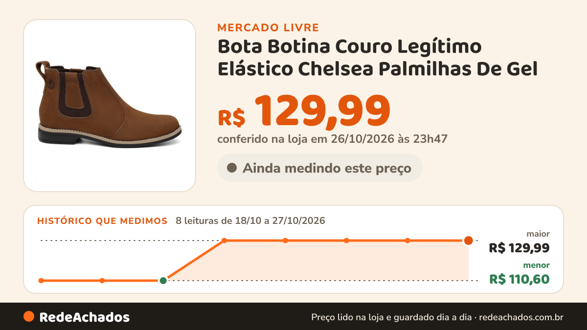 Histórico de preço de Bota Botina Couro Legítimo Elástico Chelsea Palmilhas De Gel no Mercado Livre: 8 leituras de 18/10/2026 a 27/10/2026, menor R$ 110,60, maior R$ 129,99; R$ 129,99 conferido em 26/10/2026 às 23h47