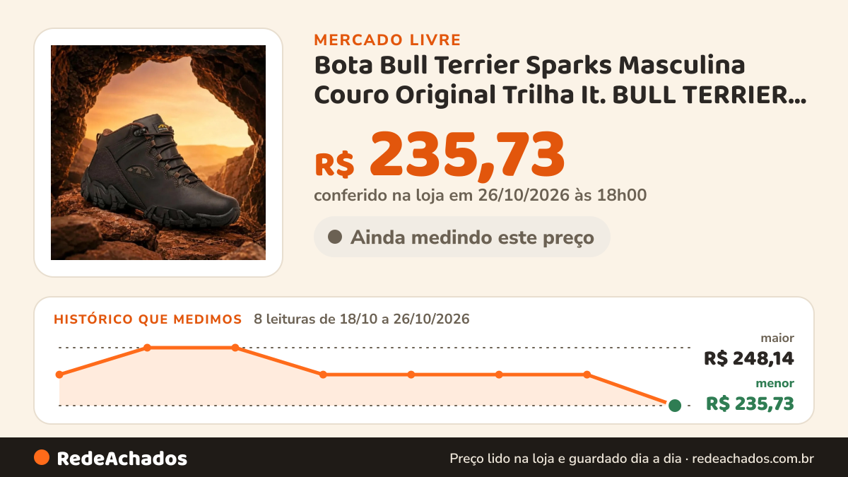 Histórico de preço de Bota Bull Terrier Sparks Masculina Couro Original Trilha It. BULL TERRIER por It no Mercado Livre: 8 leituras de 18/10/2026 a 26/10/2026, menor R$ 235,73, maior R$ 248,14; R$ 235,73 conferido em 26/10/2026 às 18h00