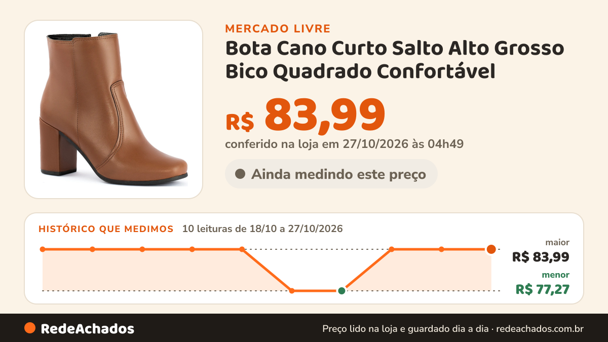 Histórico de preço de Bota Cano Curto Salto Alto Grosso Bico Quadrado Confortável no Mercado Livre: 10 leituras de 18/10/2026 a 27/10/2026, menor R$ 77,27, maior R$ 83,99; R$ 83,99 conferido em 27/10/2026 às 04h49