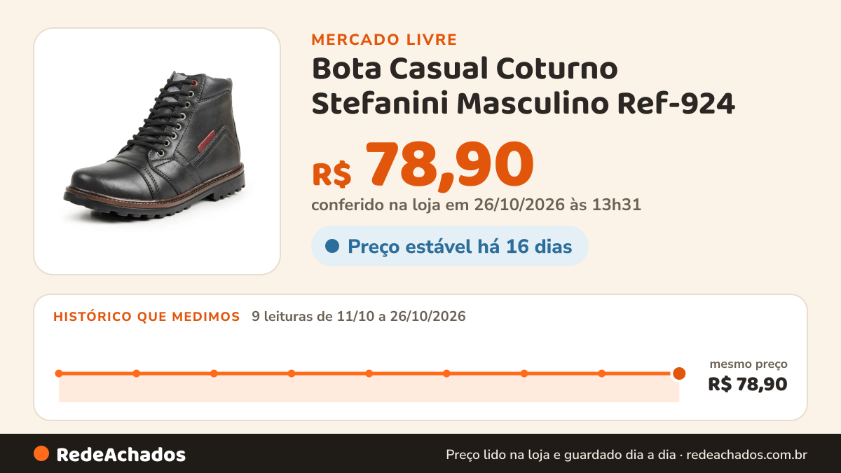Histórico de preço de Bota Casual Coturno Stefanini Masculino Ref-924 no Mercado Livre: 8 leituras de 11/10/2026 a 25/10/2026, mesmo preço, R$ 78,90, em todas; R$ 78,90 conferido em 25/10/2026 às 19h30