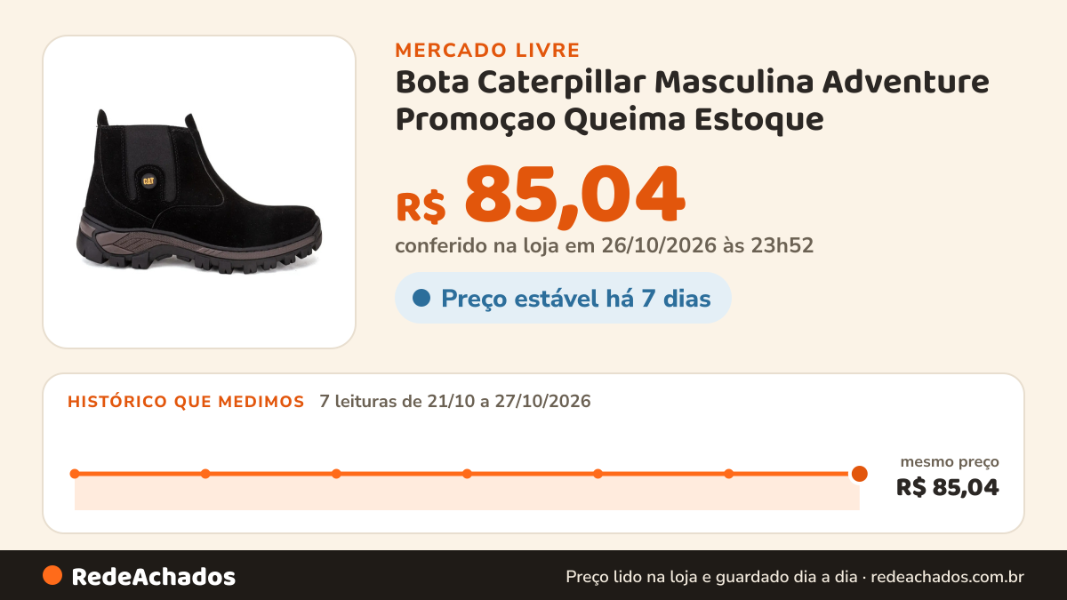 Histórico de preço de Bota Caterpillar Masculina Adventure Promoçao Queima Estoque no Mercado Livre: 7 leituras de 21/10/2026 a 27/10/2026, mesmo preço, R$ 85,04, em todas; R$ 85,04 conferido em 26/10/2026 às 23h52