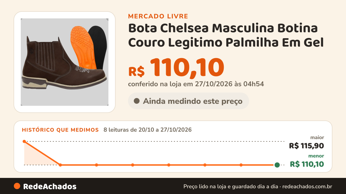 Histórico de preço de Bota Chelsea Masculina Botina Couro Legitimo Palmilha Em Gel no Mercado Livre: 8 leituras de 20/10/2026 a 27/10/2026, menor R$ 110,10, maior R$ 115,90; R$ 110,10 conferido em 26/10/2026 às 23h54