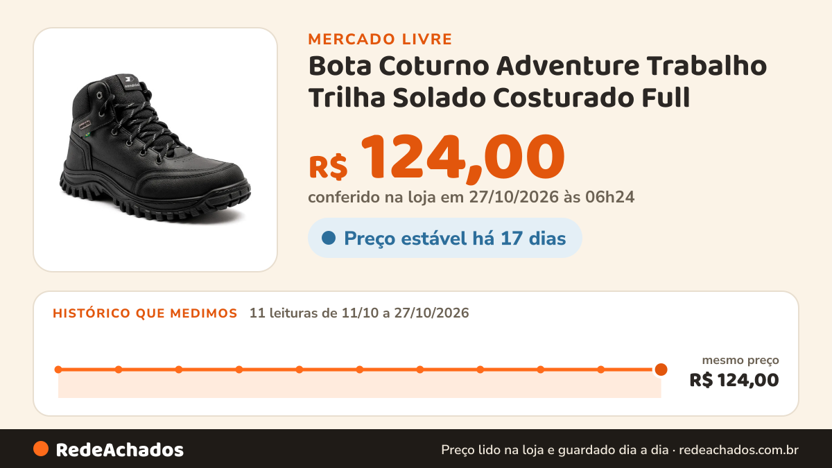 Histórico de preço de Bota Coturno Adventure Trabalho Trilha Solado Costurado Full no Mercado Livre: 11 leituras de 11/10/2026 a 27/10/2026, mesmo preço, R$ 124,00, em todas; R$ 124,00 conferido em 27/10/2026 às 06h24