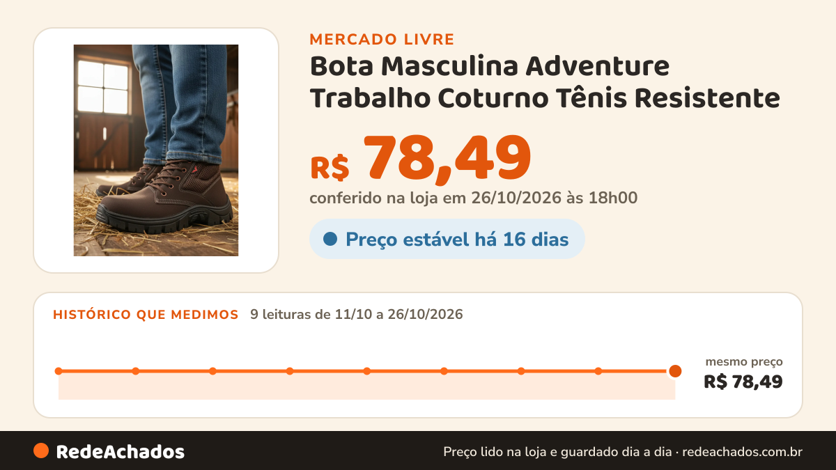 Histórico de preço de Bota Masculina Adventure Trabalho Coturno Tênis Resistente no Mercado Livre: 9 leituras de 11/10/2026 a 26/10/2026, mesmo preço, R$ 78,49, em todas; R$ 78,49 conferido em 26/10/2026 às 18h00