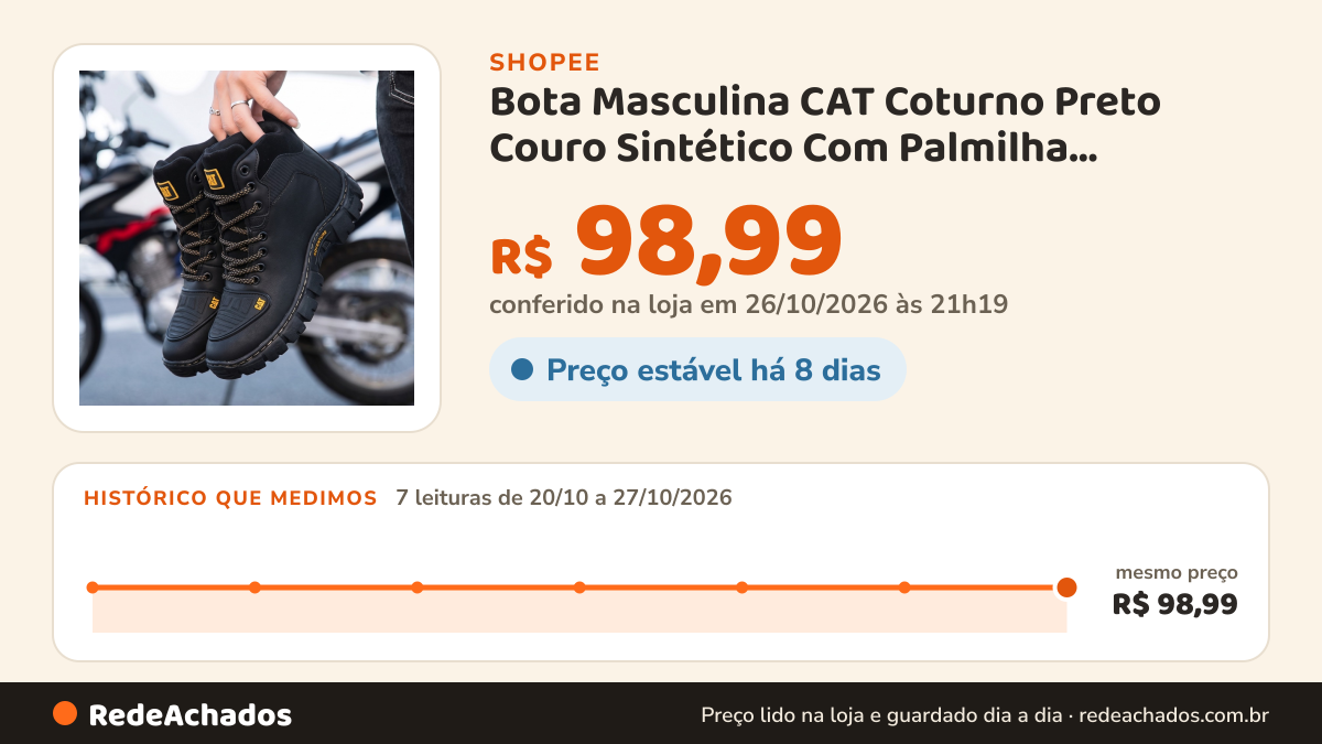Histórico de preço de Bota Masculina CAT Coturno Preto Couro Sintético Com Palmilha Borracha Alta Densidade… na Shopee: 7 leituras de 20/10/2026 a 27/10/2026, mesmo preço, R$ 98,99, em todas; R$ 98,99 conferido em 26/10/2026 às 21h19