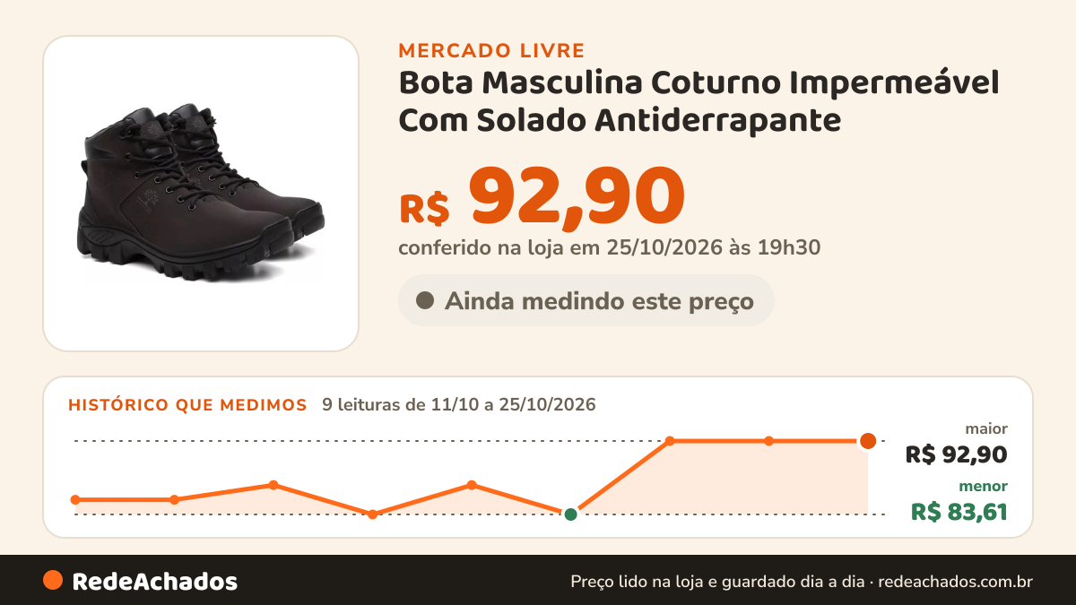 Histórico de preço de Bota Masculina Coturno Impermeável Com Solado Antiderrapante no Mercado Livre: 9 leituras de 11/10/2026 a 25/10/2026, menor R$ 83,61, maior R$ 92,90; R$ 92,90 conferido em 25/10/2026 às 19h30