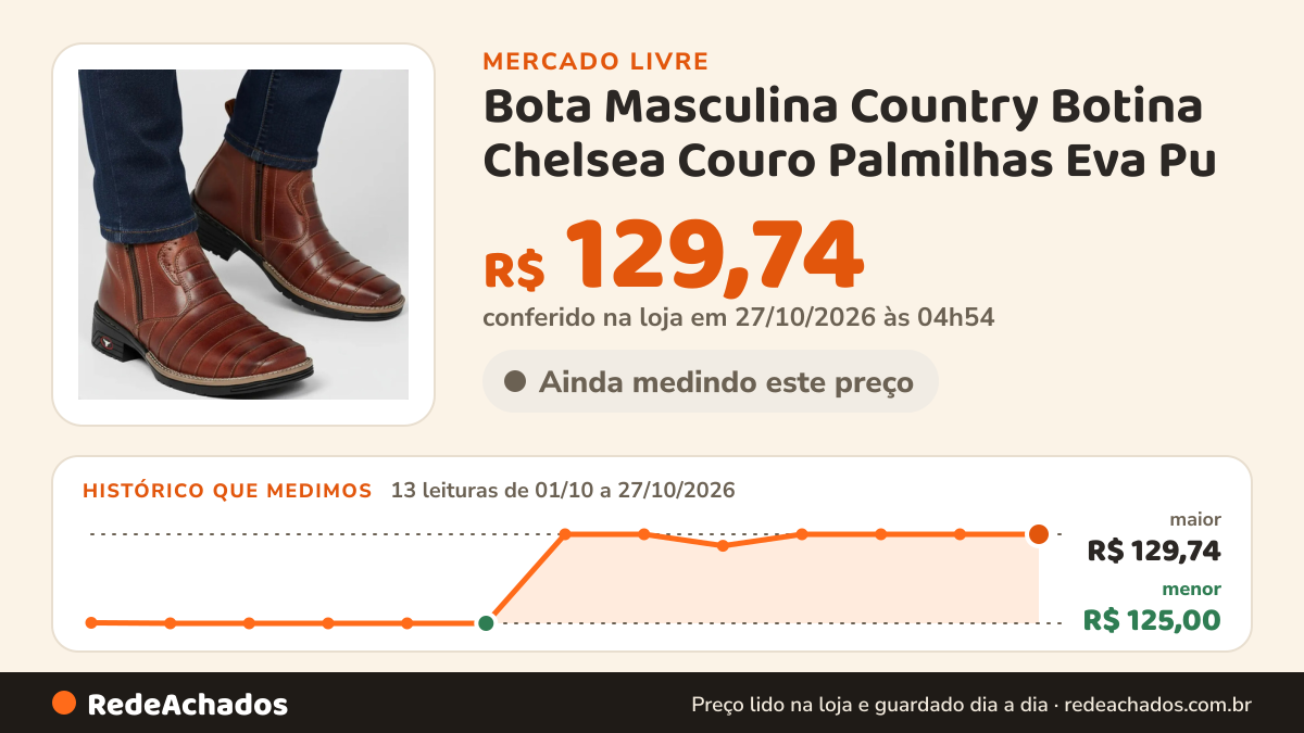 Histórico de preço de Bota Masculina Country Botina Chelsea Couro Palmilhas Eva Pu no Mercado Livre: 13 leituras de 01/10/2026 a 27/10/2026, menor R$ 125,00, maior R$ 129,74; R$ 129,74 conferido em 27/10/2026 às 04h54