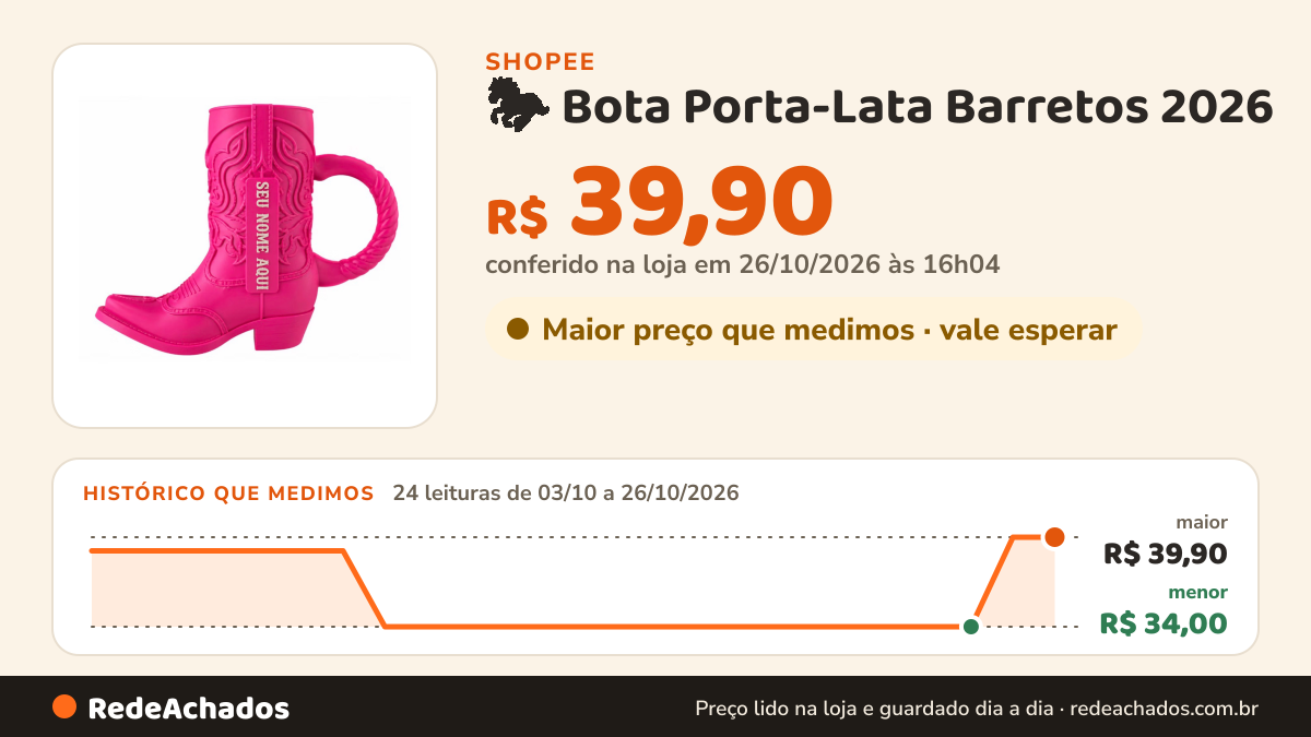 Histórico de preço de 🐎 Bota Porta-Lata Barretos 2026 – Estilo Deixe sua bebida muito mais estilosa ,colocamos… na Shopee: 24 leituras de 03/10/2026 a 26/10/2026, menor R$ 34,00, maior R$ 39,90; R$ 39,90 conferido em 26/10/2026 às 16h04