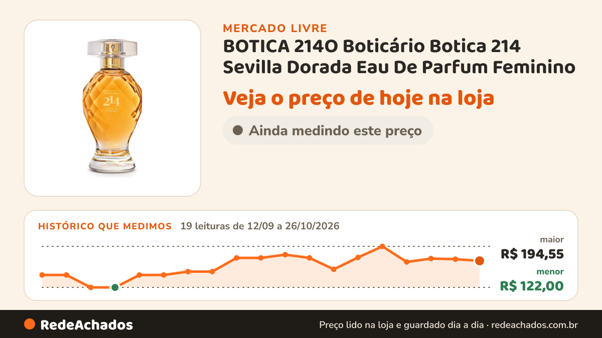 Histórico de preço de BOTICA 214O Boticário Botica 214 Sevilla Dorada Eau De Parfum Feminino no Mercado Livre: 19 leituras de 12/09/2026 a 26/10/2026, menor R$ 122,00, maior R$ 194,55