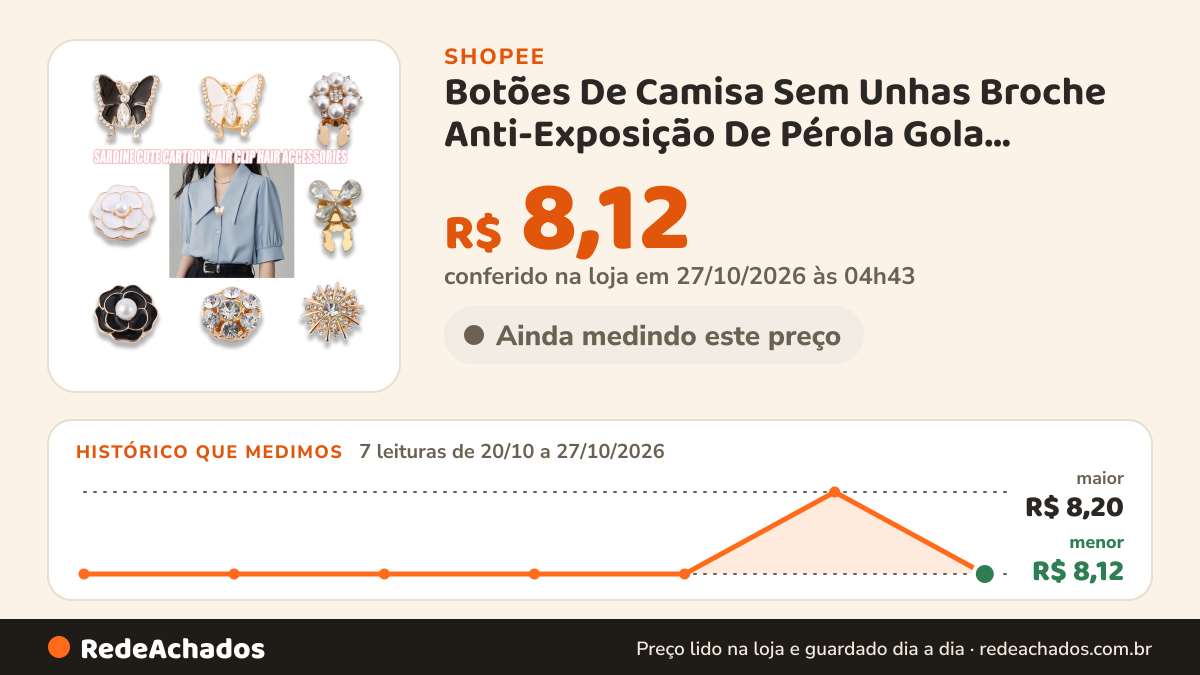 Histórico de preço de Botões De Camisa Sem Unhas Broche Anti-Exposição De Pérola Gola Cardigan Costura Moda… na Shopee: 7 leituras de 20/10/2026 a 27/10/2026, menor R$ 8,12, maior R$ 8,20; R$ 8,12 conferido em 27/10/2026 às 04h43