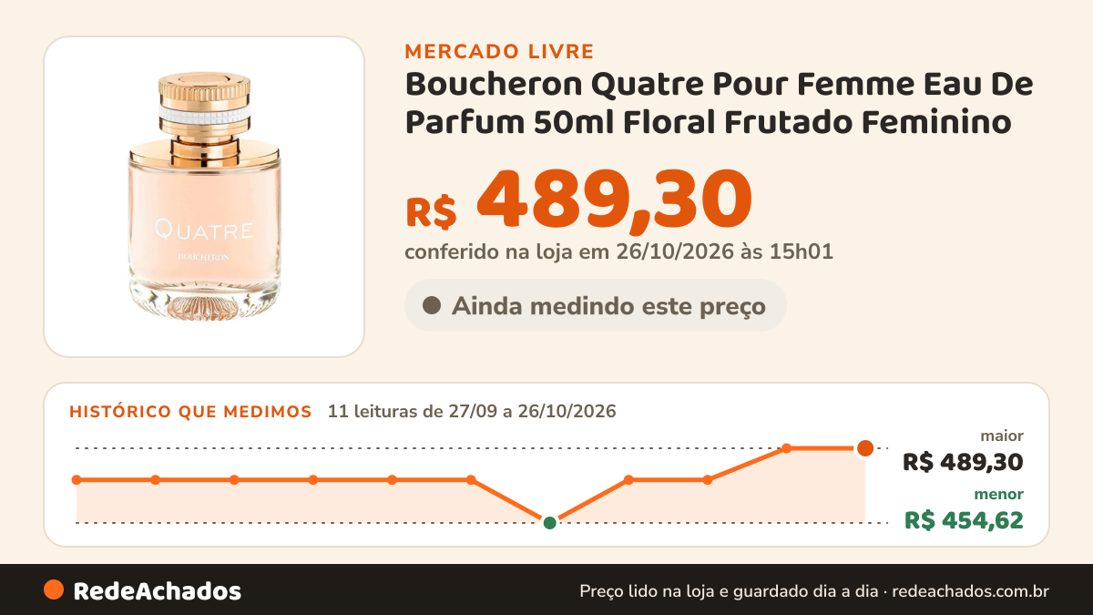 Histórico de preço de Boucheron Quatre Pour Femme Eau De Parfum 50ml Floral Frutado Feminino no Mercado Livre: 11 leituras de 27/09/2026 a 26/10/2026, menor R$ 454,62, maior R$ 489,30; R$ 489,30 conferido em 26/10/2026 às 15h01