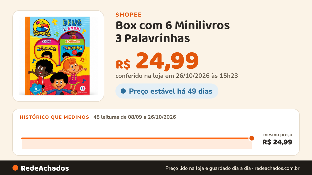 Histórico de preço de Box com 6 Minilivros 3 Palavrinhas - Deus é amor. na Shopee: 47 leituras de 08/09/2026 a 25/10/2026, mesmo preço, R$ 24,99, em todas; R$ 24,99 conferido em 25/10/2026 às 09h53