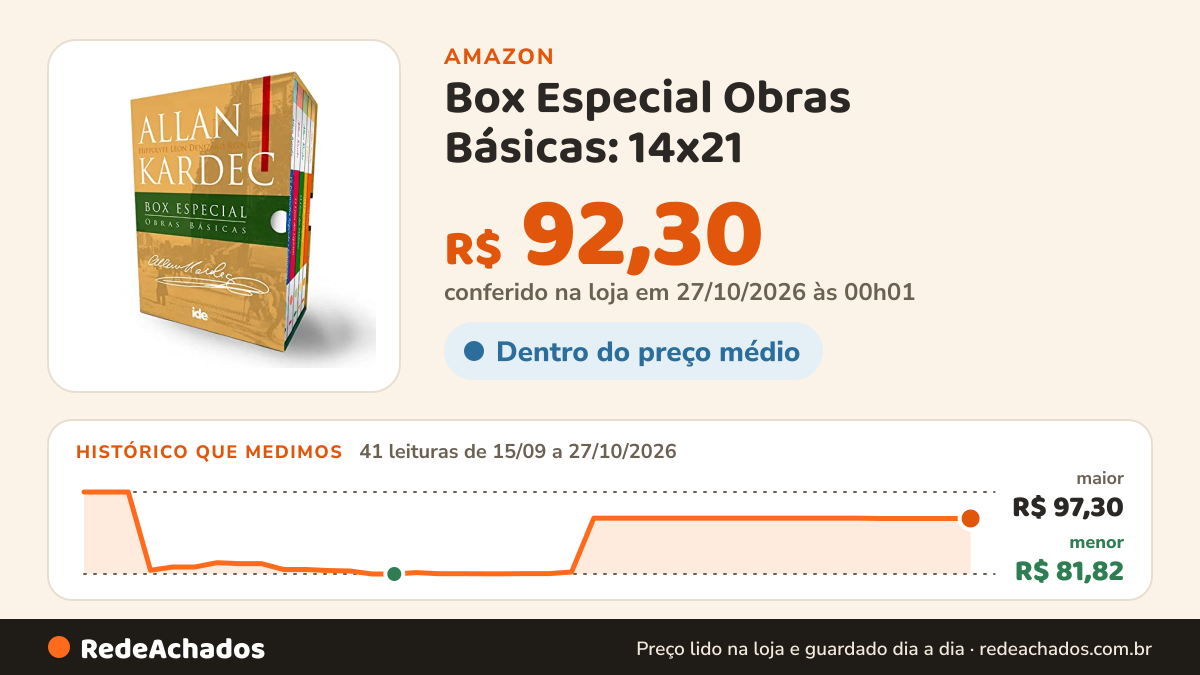 Histórico de preço de Box Especial Obras Básicas: 14x21 na Amazon: 41 leituras de 15/09/2026 a 27/10/2026, menor R$ 81,82, maior R$ 97,30; R$ 92,30 conferido em 27/10/2026 às 00h01