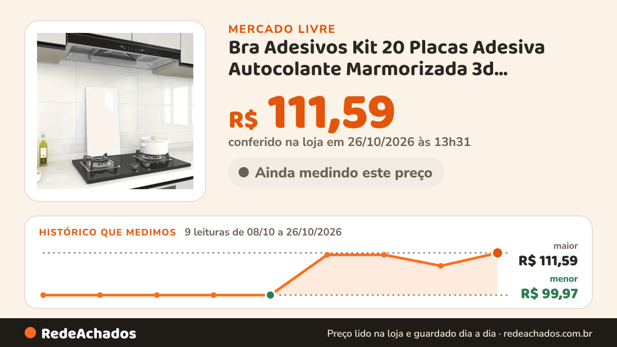Histórico de preço de Bra Adesivos Kit 20 Placas Adesiva Autocolante Marmorizada 3d Impermeável Branco no Mercado Livre: 9 leituras de 08/10/2026 a 26/10/2026, menor R$ 99,97, maior R$ 111,59; R$ 111,59 conferido em 26/10/2026 às 13h31
