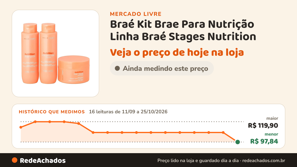 Histórico de preço de Braé Kit Brae Para Nutrição Linha Braé Stages Nutrition - 3 Itens no Mercado Livre: 16 leituras de 11/09/2026 a 25/10/2026, menor R$ 97,84, maior R$ 119,90