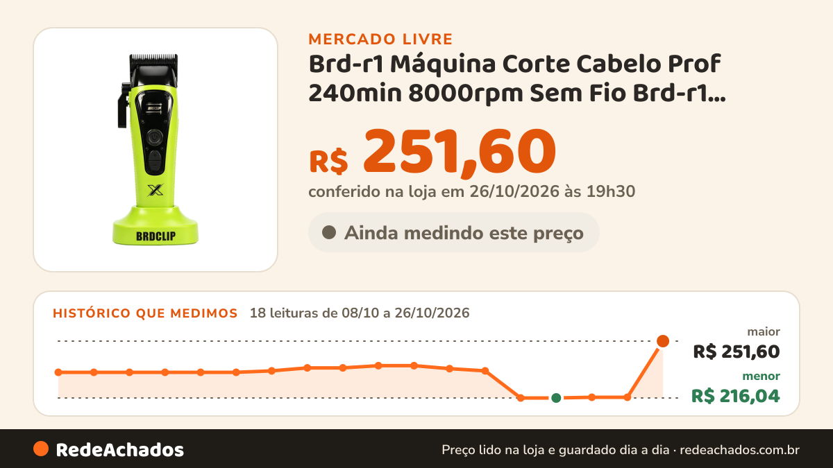 Histórico de preço de Brd-r1 Máquina Corte Cabelo Prof 240min 8000rpm Sem Fio Brd-r1 Green Original 5v no Mercado Livre: 18 leituras de 08/10/2026 a 26/10/2026, menor R$ 216,04, maior R$ 251,60; R$ 251,60 conferido em 26/10/2026 às 19h30