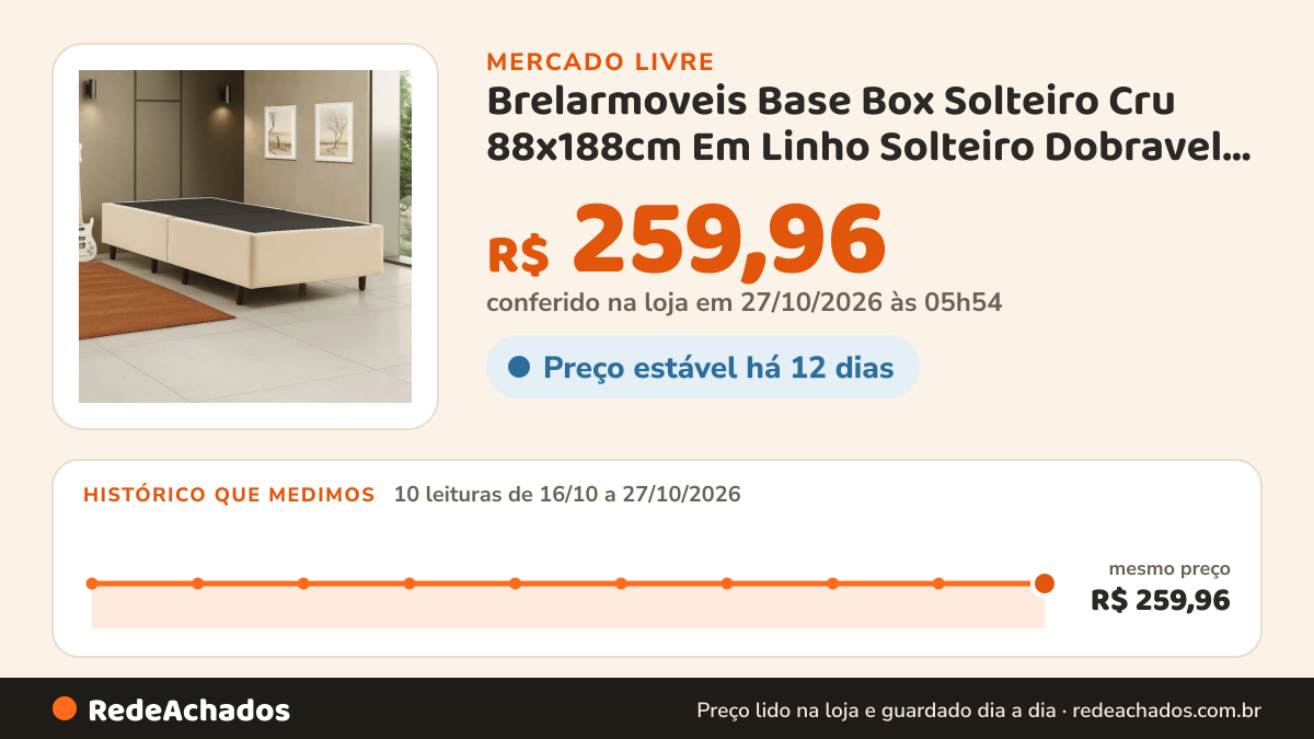 Histórico de preço de Brelarmoveis Base Box Solteiro Cru 88x188cm Em Linho Solteiro Dobravel Cor Bege Claro no Mercado Livre: 10 leituras de 16/10/2026 a 27/10/2026, mesmo preço, R$ 259,96, em todas; R$ 259,96 conferido em 27/10/2026 às 05h54
