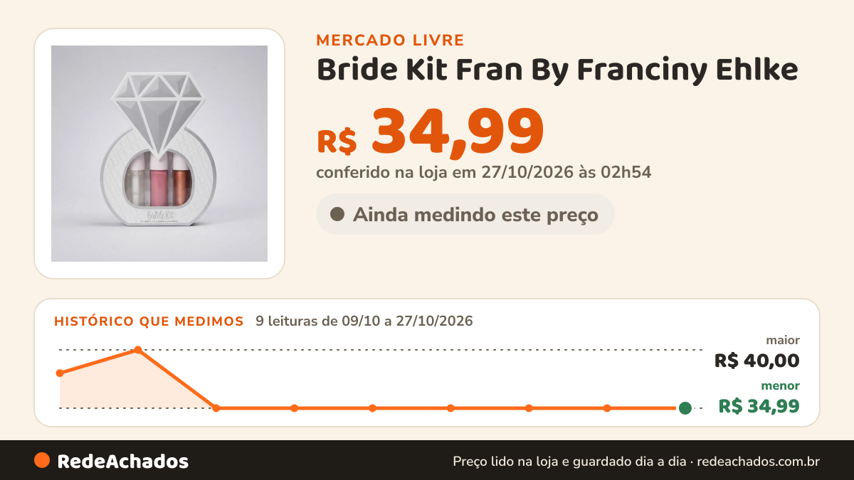 Histórico de preço de Bride Kit Fran By Franciny Ehlke no Mercado Livre: 9 leituras de 09/10/2026 a 27/10/2026, menor R$ 34,99, maior R$ 40,00; R$ 34,99 conferido em 27/10/2026 às 02h54