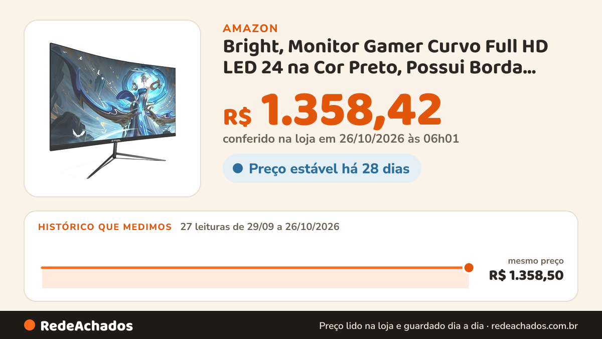Histórico de preço de Bright, Monitor Gamer Curvo Full HD LED 24 na Cor Preto, Possui Borda Fina, Conectores… na Amazon: 27 leituras de 29/09/2026 a 26/10/2026, mesmo preço, R$ 1.358,50, em todas; R$ 1.358,42 conferido em 26/10/2026 às 06h01
