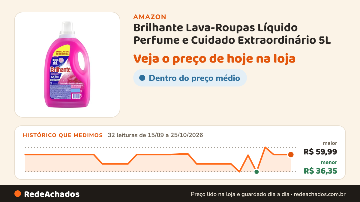 Histórico de preço de Brilhante Lava-Roupas Líquido Perfume e Cuidado Extraordinário 5L na Amazon: 32 leituras de 15/09/2026 a 25/10/2026, menor R$ 36,35, maior R$ 59,99