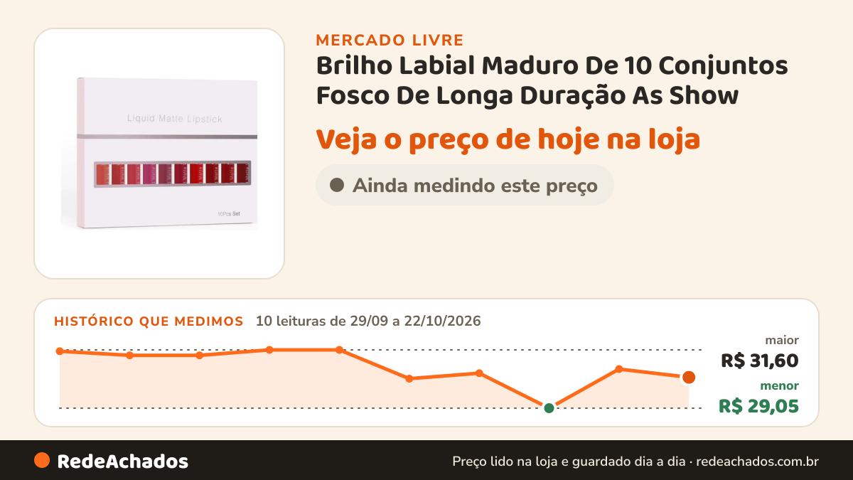 Histórico de preço de Brilho Labial Maduro De 10 Conjuntos Fosco De Longa Duração As Show no Mercado Livre: 10 leituras de 29/09/2026 a 22/10/2026, menor R$ 29,05, maior R$ 31,60