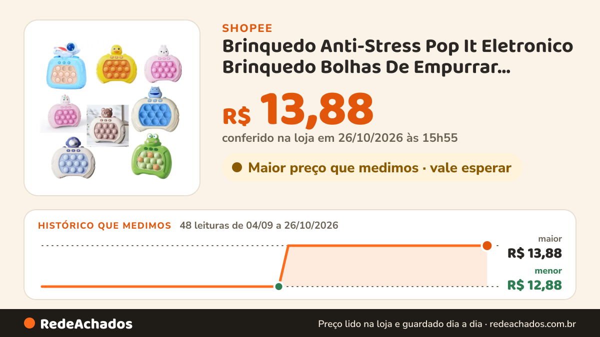 Histórico de preço de Brinquedo Anti-Stress Pop It Eletronico Brinquedo Bolhas De Empurrar Rápido Para Crianças… na Shopee: 48 leituras de 04/09/2026 a 26/10/2026, menor R$ 12,88, maior R$ 13,88; R$ 13,88 conferido em 26/10/2026 às 15h55