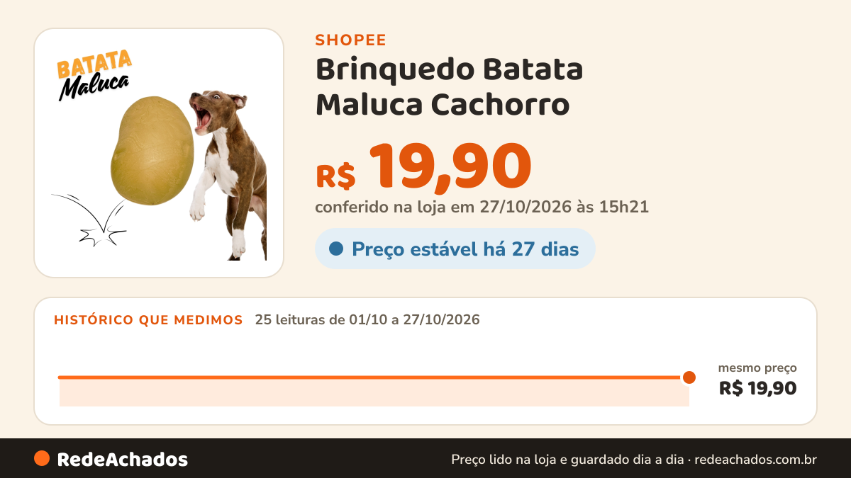 Histórico de preço de Brinquedo Batata Maluca Cachorro (Tamanho P e G) Brie Pet na Shopee: 24 leituras de 01/10/2026 a 26/10/2026, mesmo preço, R$ 19,90, em todas; R$ 19,90 conferido em 26/10/2026 às 09h44