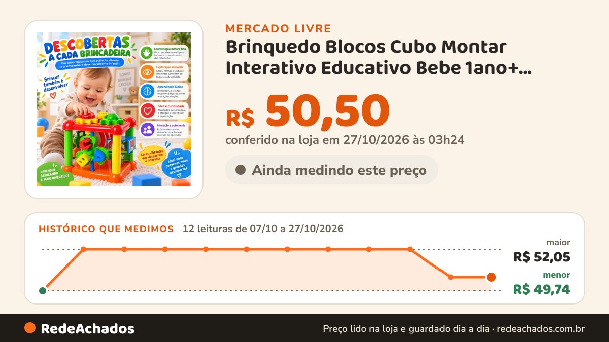 Histórico de preço de Brinquedo Blocos Cubo Montar Interativo Educativo Bebe 1ano+ Colorido no Mercado Livre: 12 leituras de 07/10/2026 a 27/10/2026, menor R$ 49,74, maior R$ 52,05; R$ 50,50 conferido em 27/10/2026 às 03h24
