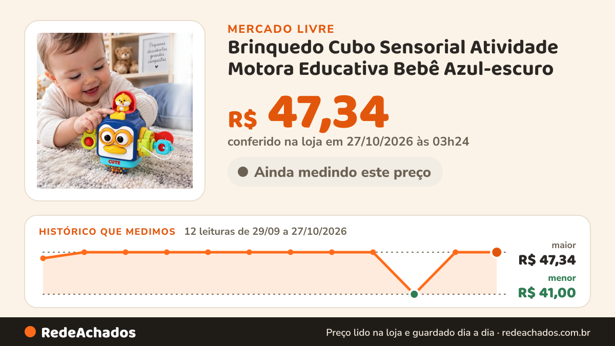 Histórico de preço de Brinquedo Cubo Sensorial Atividade Motora Educativa Bebê Azul-escuro no Mercado Livre: 12 leituras de 29/09/2026 a 27/10/2026, menor R$ 41,00, maior R$ 47,34; R$ 47,34 conferido em 27/10/2026 às 03h24
