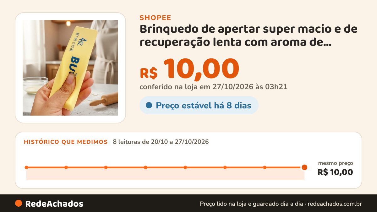 Histórico de preço de Brinquedo de apertar super macio e de recuperação lenta com aroma de manteiga, um presente… na Shopee: 8 leituras de 20/10/2026 a 27/10/2026, mesmo preço, R$ 10,00, em todas; R$ 10,00 conferido em 27/10/2026 às 03h21