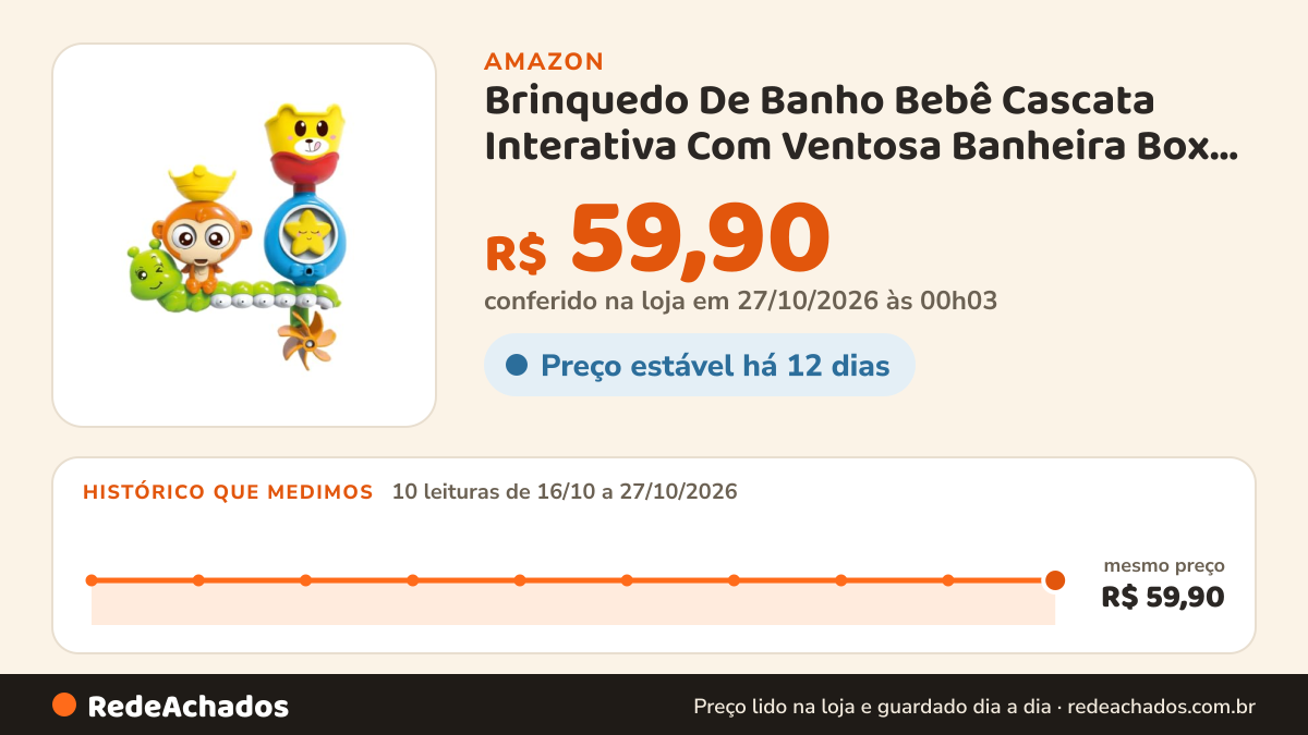 Histórico de preço de Brinquedo De Banho Bebê Cascata Interativa Com Ventosa Banheira Box Aquababy Maxi Baby… na Amazon: 10 leituras de 16/10/2026 a 27/10/2026, mesmo preço, R$ 59,90, em todas; R$ 59,90 conferido em 27/10/2026 às 00h03