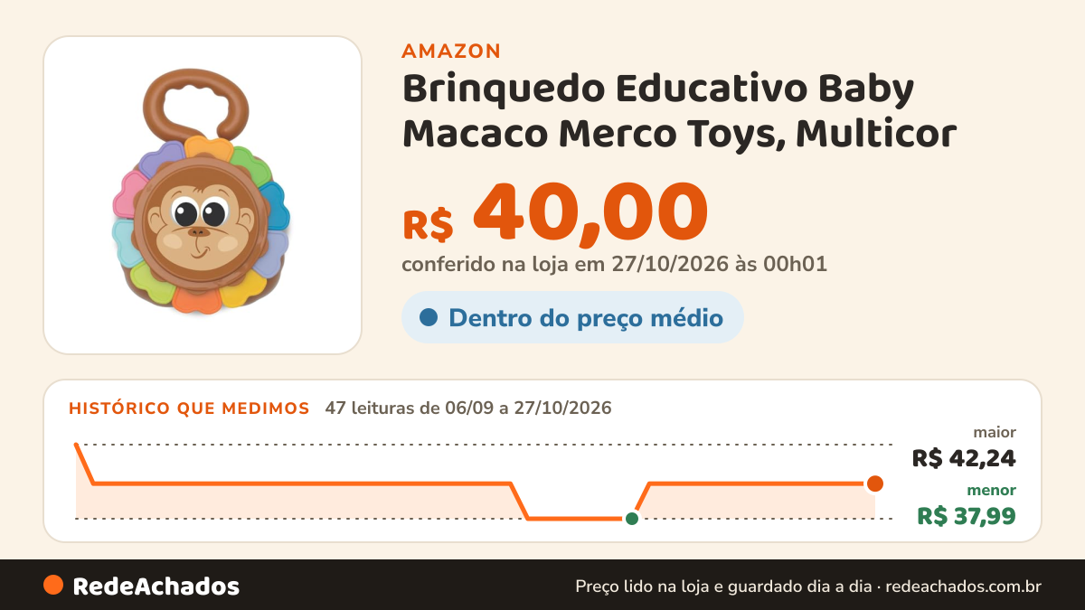Histórico de preço de Brinquedo Educativo Baby Macaco Merco Toys, Multicor na Amazon: 47 leituras de 06/09/2026 a 27/10/2026, menor R$ 37,99, maior R$ 42,24; R$ 40,00 conferido em 27/10/2026 às 00h01