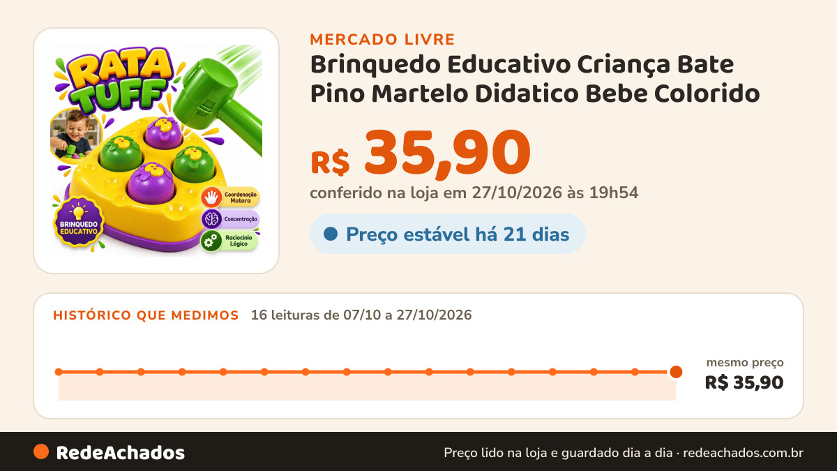 Histórico de preço de Brinquedo Educativo Criança Bate Pino Martelo Didatico Bebe Colorido no Mercado Livre: 15 leituras de 07/10/2026 a 26/10/2026, mesmo preço, R$ 35,90, em todas; R$ 35,90 conferido em 26/10/2026 às 18h00