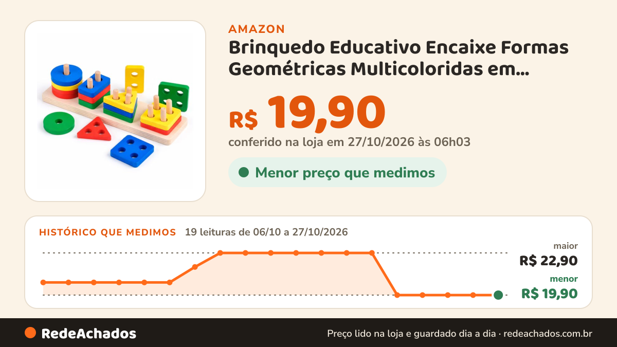 Histórico de preço de Brinquedo Educativo Encaixe Formas Geométricas Multicoloridas em Madeira MDF, Jogo… na Amazon: 18 leituras de 06/10/2026 a 25/10/2026, menor R$ 19,90, maior R$ 22,90
