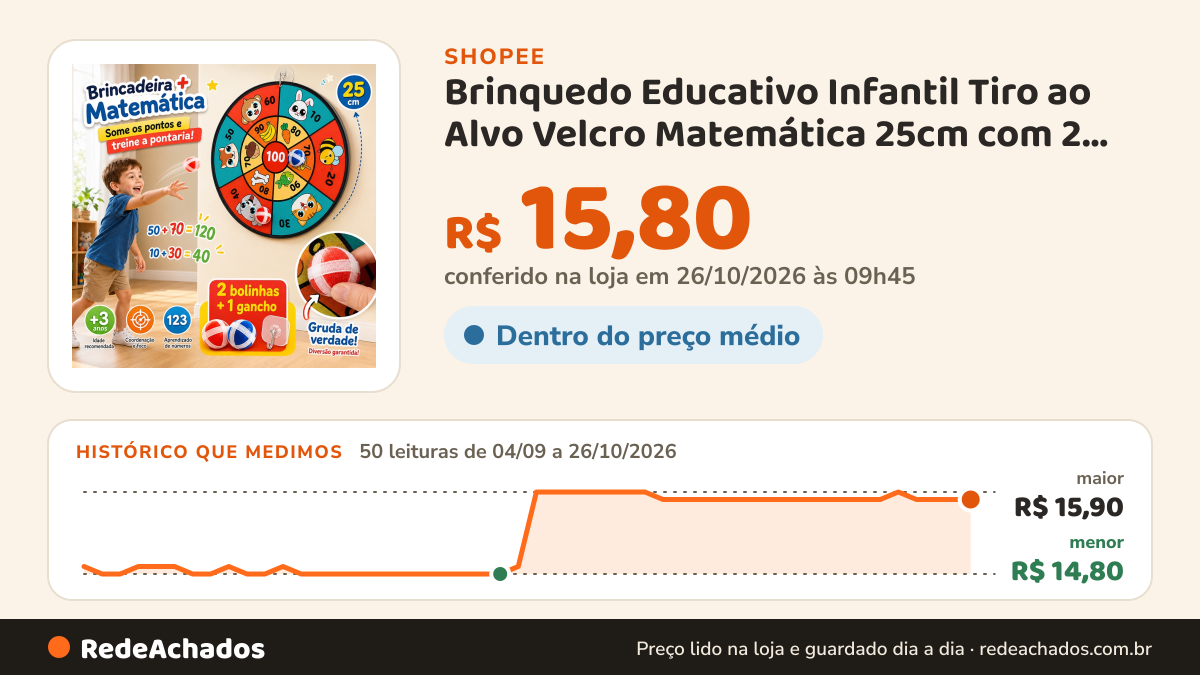 Histórico de preço de Brinquedo Educativo Infantil Tiro ao Alvo Velcro Matemática 25cm com 2 Bolinhas na Shopee: 50 leituras de 04/09/2026 a 26/10/2026, menor R$ 14,80, maior R$ 15,90; R$ 15,80 conferido em 26/10/2026 às 09h45