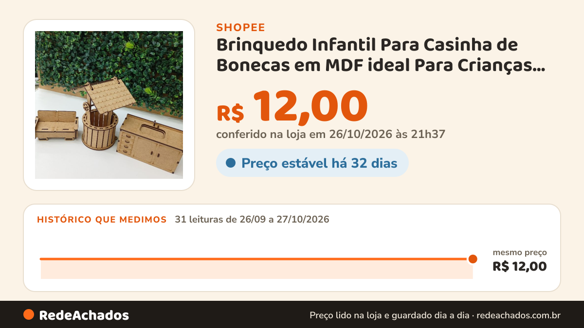 Histórico de preço de Brinquedo Infantil Para Casinha de Bonecas em MDF ideal Para Crianças de 5 a 10 anos na Shopee: 31 leituras de 26/09/2026 a 27/10/2026, mesmo preço, R$ 12,00, em todas; R$ 12,00 conferido em 26/10/2026 às 21h37