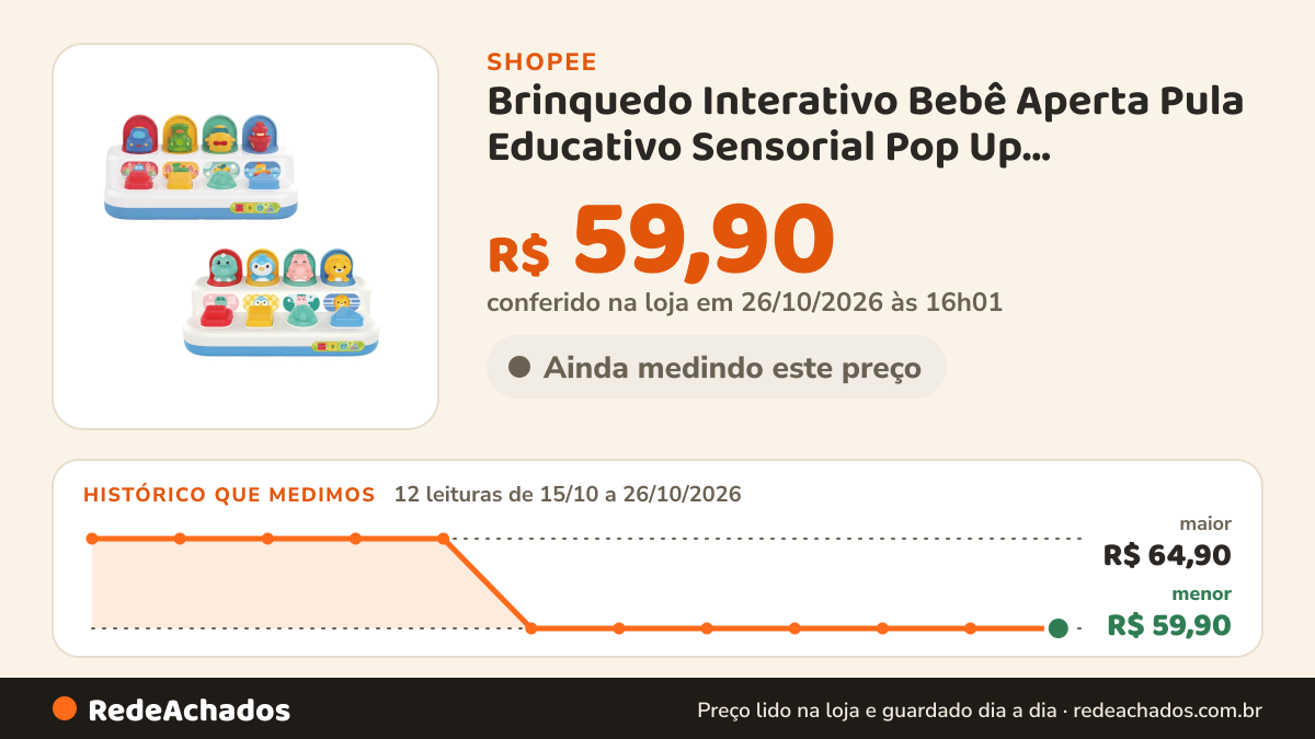 Histórico de preço de Brinquedo Interativo Bebê Aperta Pula Educativo Sensorial Pop Up Esconde-Esconde Pique… na Shopee: 12 leituras de 15/10/2026 a 26/10/2026, menor R$ 59,90, maior R$ 64,90; R$ 59,90 conferido em 26/10/2026 às 16h01