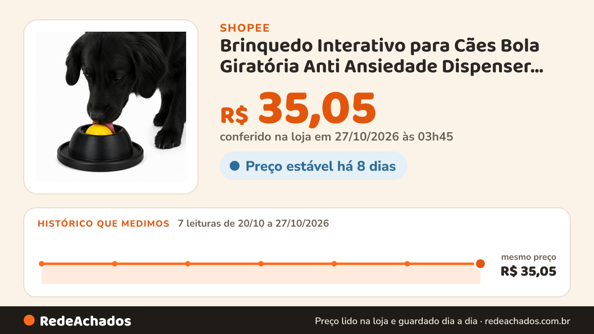 Histórico de preço de Brinquedo Interativo para Cães Bola Giratória Anti Ansiedade Dispenser Petisco Lambedor… na Shopee: 7 leituras de 20/10/2026 a 27/10/2026, mesmo preço, R$ 35,05, em todas; R$ 35,05 conferido em 27/10/2026 às 03h45