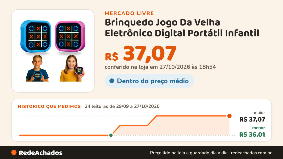 Histórico de preço de Brinquedo Jogo Da Velha Eletrônico Digital Portátil Infantil no Mercado Livre: 24 leituras de 29/09/2026 a 27/10/2026, menor R$ 36,01, maior R$ 37,07; R$ 37,07 conferido em 27/10/2026 às 03h54