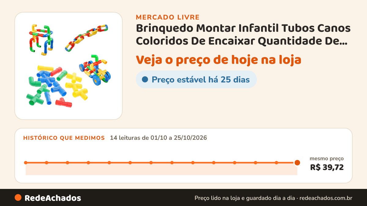 Histórico de preço de Brinquedo Montar Infantil Tubos Canos Coloridos De Encaixar Quantidade De Peças 50 no Mercado Livre: 14 leituras de 01/10/2026 a 25/10/2026, mesmo preço, R$ 39,72, em todas