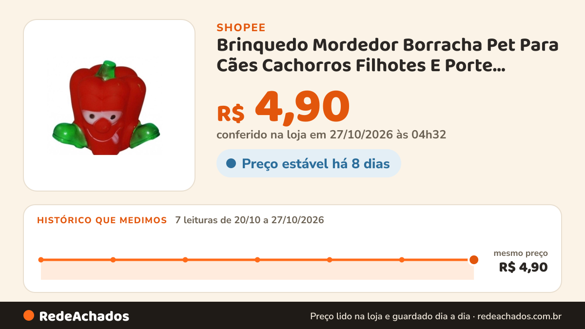 Histórico de preço de Brinquedo Mordedor Borracha Pet Para Cães Cachorros Filhotes E Porte Medio PIMENTÃO na Shopee: 7 leituras de 20/10/2026 a 27/10/2026, mesmo preço, R$ 4,90, em todas; R$ 4,90 conferido em 27/10/2026 às 04h32