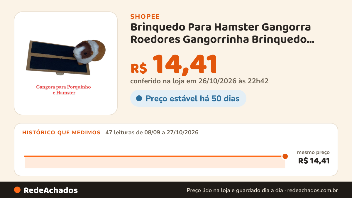 Histórico de preço de Brinquedo Para Hamster Gangorra Roedores Gangorrinha Brinquedo Porquinho da India na Shopee: 47 leituras de 08/09/2026 a 27/10/2026, mesmo preço, R$ 14,41, em todas; R$ 14,41 conferido em 26/10/2026 às 22h42