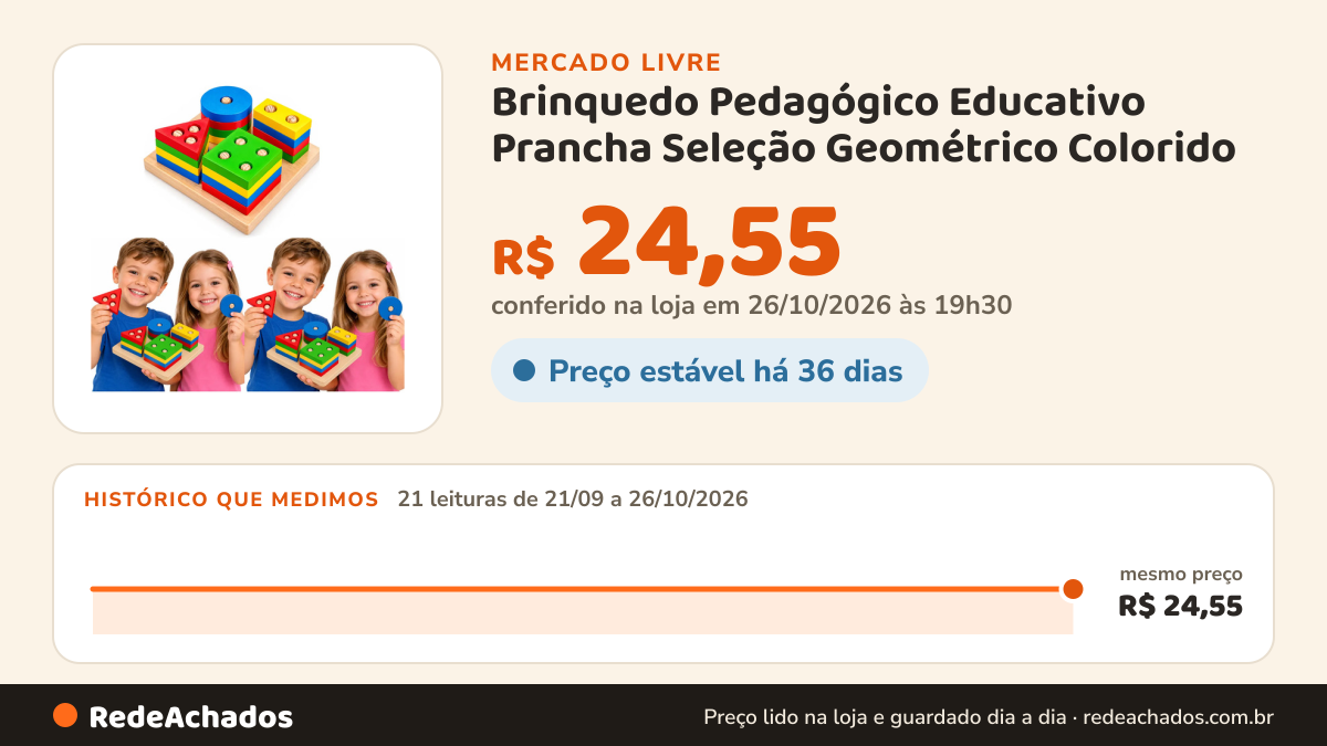 Histórico de preço de Brinquedo Pedagógico Educativo Prancha Seleção Geométrico Colorido no Mercado Livre: 21 leituras de 21/09/2026 a 26/10/2026, mesmo preço, R$ 24,55, em todas; R$ 24,55 conferido em 26/10/2026 às 19h30