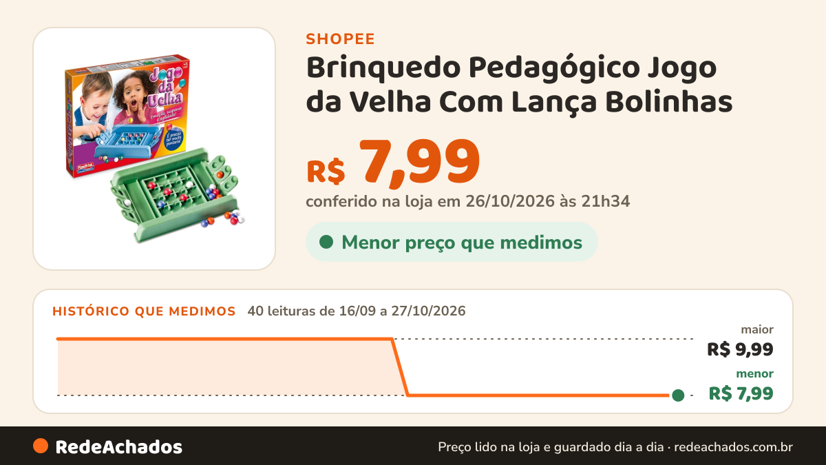 Histórico de preço de Brinquedo Pedagógico Jogo da Velha Com Lança Bolinhas - Mais Emoção Suspense e Agilidade na Shopee: 40 leituras de 16/09/2026 a 27/10/2026, menor R$ 7,99, maior R$ 9,99; R$ 7,99 conferido em 26/10/2026 às 21h34