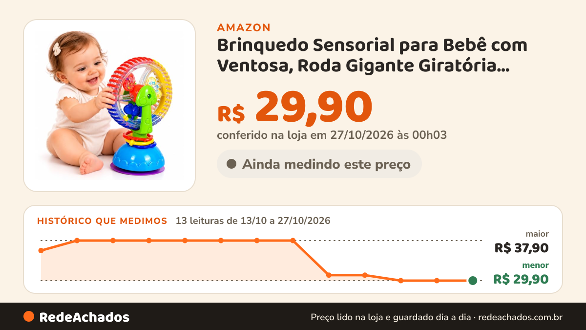 Histórico de preço de Brinquedo Sensorial para Bebê com Ventosa, Roda Gigante Giratória Colorida com Chocalho… na Amazon: 13 leituras de 13/10/2026 a 27/10/2026, menor R$ 29,90, maior R$ 37,90; R$ 29,90 conferido em 27/10/2026 às 00h03