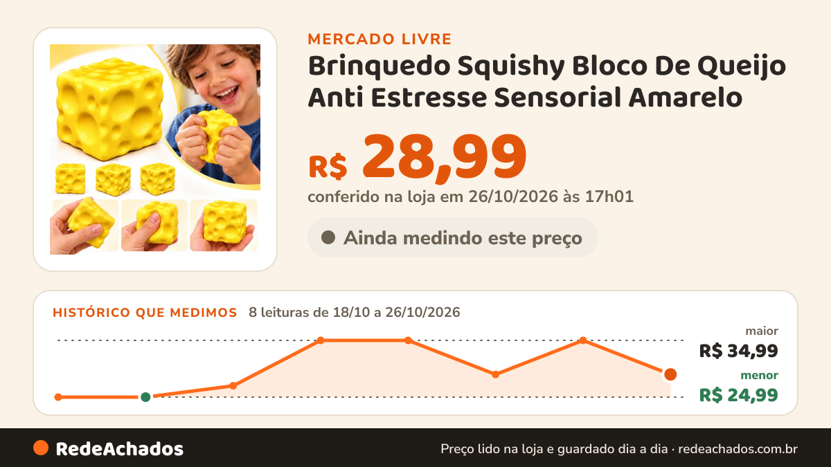 Histórico de preço de Brinquedo Squishy Bloco De Queijo Anti Estresse Sensorial Amarelo no Mercado Livre: 8 leituras de 18/10/2026 a 26/10/2026, menor R$ 24,99, maior R$ 34,99; R$ 34,99 conferido em 25/10/2026 às 23h00