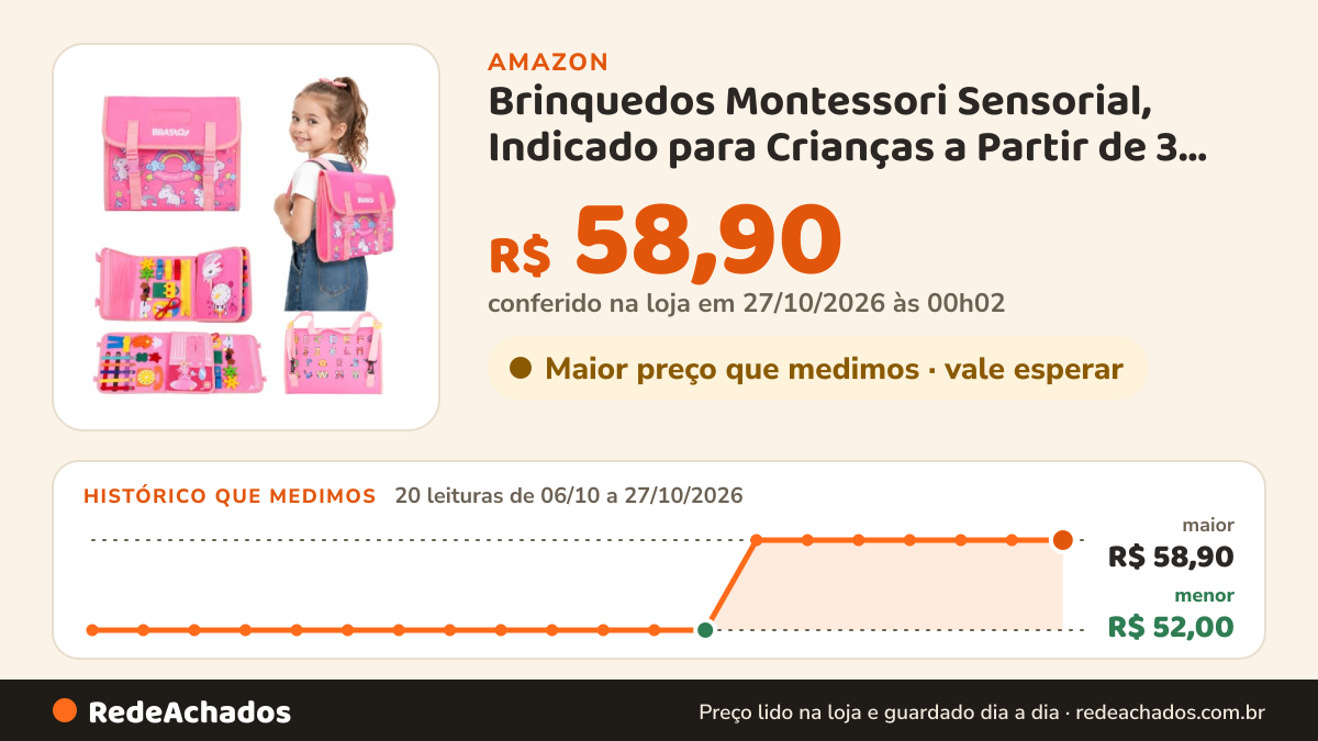 Histórico de preço de Brinquedos Montessori Sensorial, Indicado para Crianças a Partir de 3 Anos de Idade… na Amazon: 20 leituras de 06/10/2026 a 27/10/2026, menor R$ 52,00, maior R$ 58,90; R$ 58,90 conferido em 27/10/2026 às 00h02