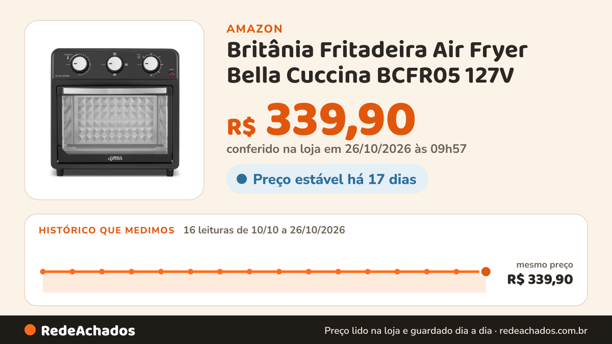 Histórico de preço de Britânia Fritadeira Air Fryer Bella Cuccina BCFR05 127V na Amazon: 16 leituras de 10/10/2026 a 26/10/2026, mesmo preço, R$ 339,90, em todas; R$ 339,90 conferido em 26/10/2026 às 09h57