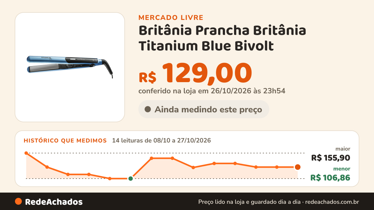 Histórico de preço de Britânia Prancha Britânia Titanium Blue Bivolt no Mercado Livre: 14 leituras de 08/10/2026 a 27/10/2026, menor R$ 106,86, maior R$ 155,90; R$ 129,00 conferido em 26/10/2026 às 23h54